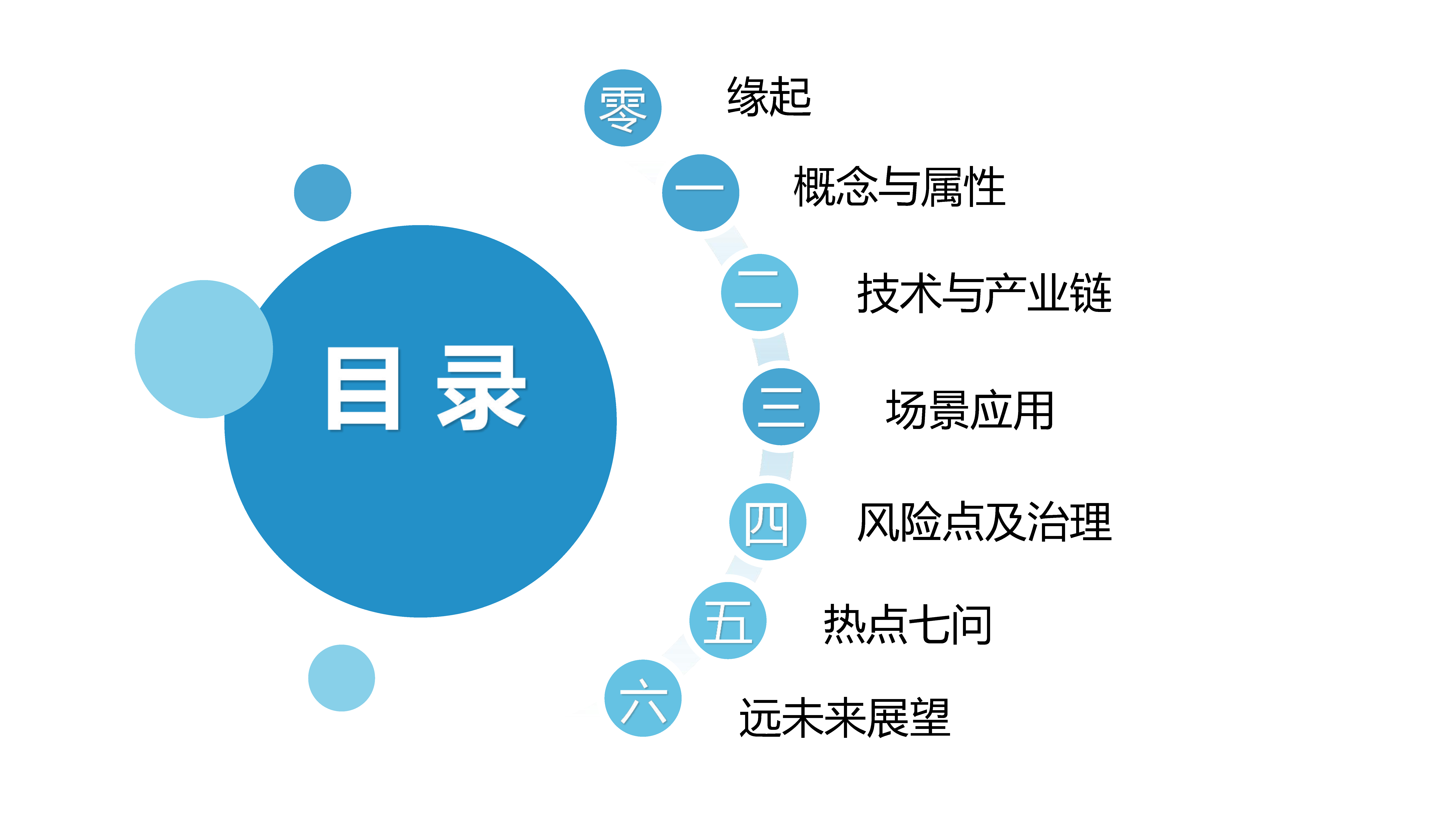 清华大学：元宇宙发展研究报告2.0版.png
